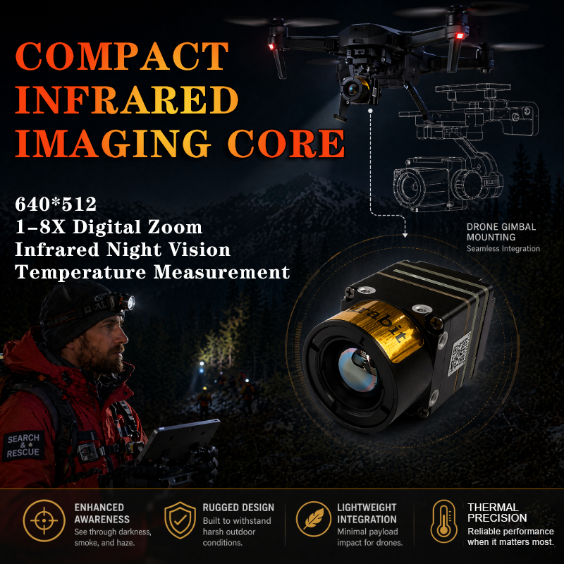 Telecamera Termica ad Alta Ris - Drone Camera Thermal recensione e prezzo