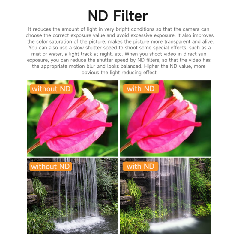 SQPP-SUNNYLIFE Filtri ND 8/16/ - Drone Camera Filter recensione e prezzo