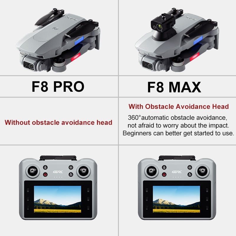 F8 MAX GPS Drone Professionale - Drone Camera Professional recensione e prezzo
