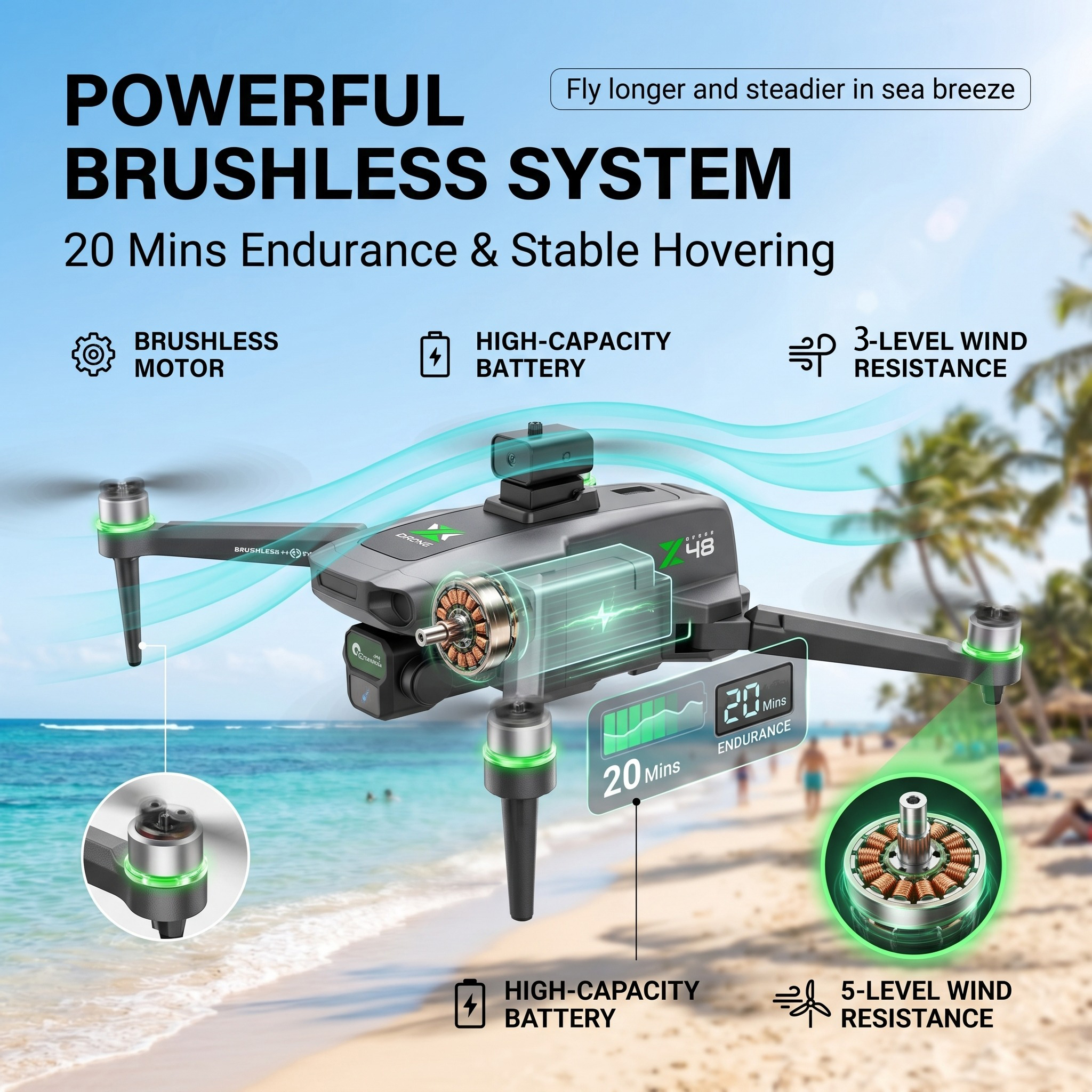 Nuovo Drone ZH8 2026 con Fotoc - Drone Camera Night Vision recensione e prezzo